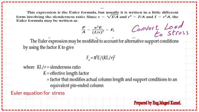 The expression for Critical stress