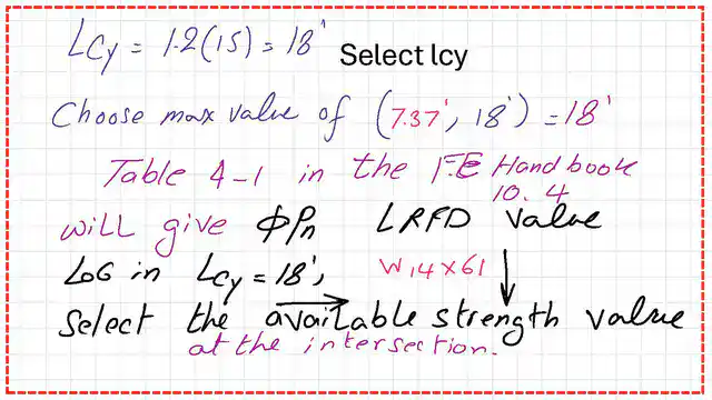 The selected Ly value for Table 4-1 W14x61 section.