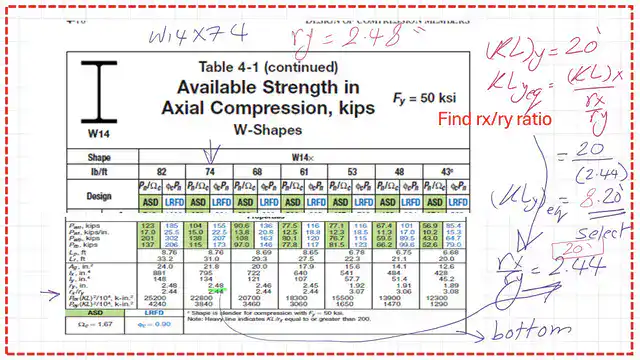 Pict 8 post 4 compress v1