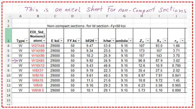 page 12- post 41m- steel beam An excel sheet for non compact W sections.