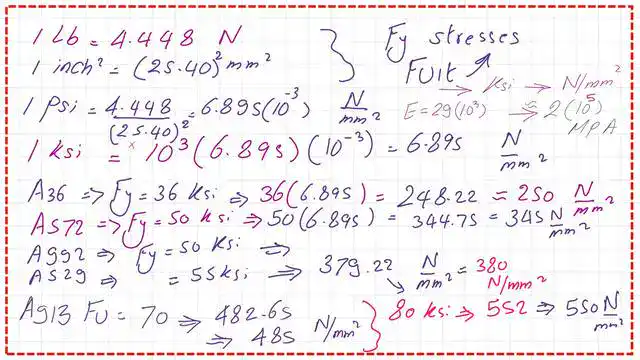 page 2- post 41m- steel beam How to convert from 1Ksi to Mpa?