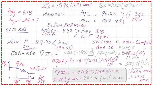 page 9- post 41m- steel beam Find the values for Mpx and 0.7*Fy*Sx for W310x97.