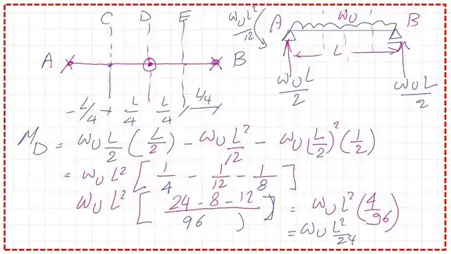 Pict-10-post-17-steel-beam Find the moment value at Point D.
