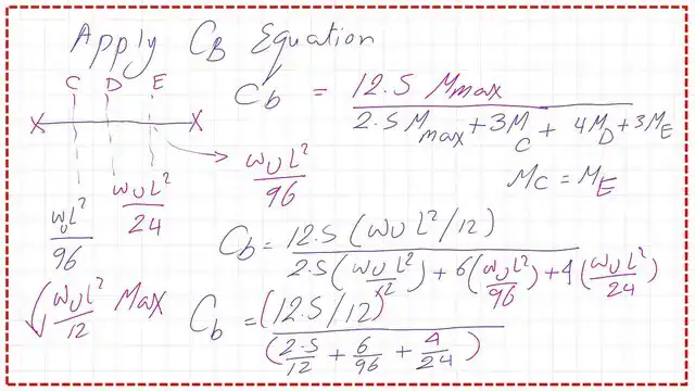 Pict-11-post-17-steel-beam Steps to evaluate Cb value for fixeed end beam.