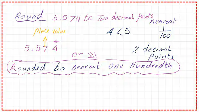 Definition of  integers, rational numbers and real numbers.
