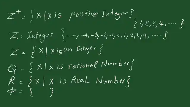 Pict-8-Symbols used for Numbers Symbols used for Numbers