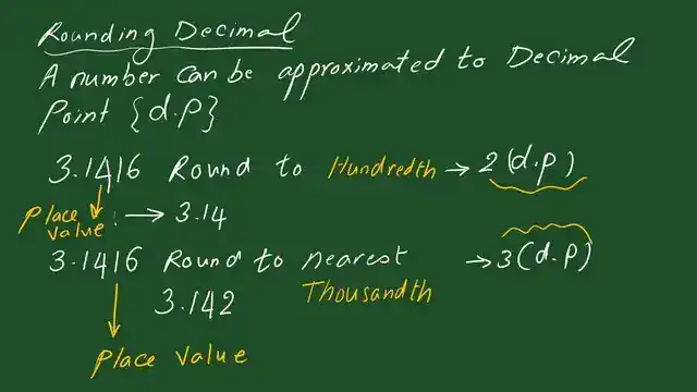Pict-7-Round 3.1416 to different Dps Round 3.1416 to different Dps