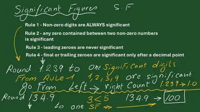 Pict-9-Examples to round 1.239 to Sf Examples to round 1.239 to Sf