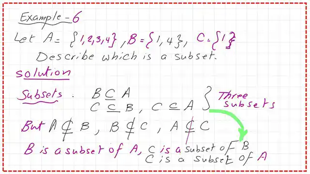 Solved example 6 for the subsets of given sets.