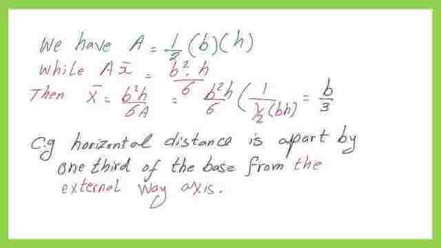 page 9-post 2- moment of area Xbar value for the right angle case -1.