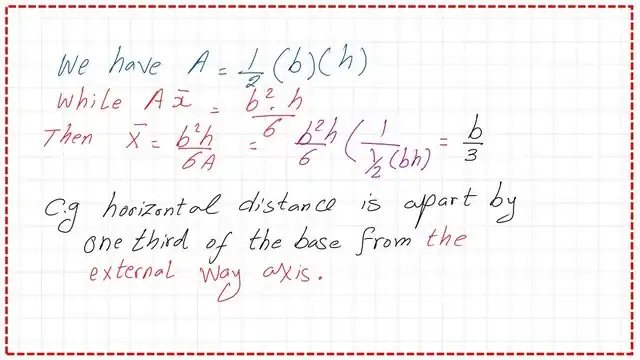Xbar value for the right angle case -1.