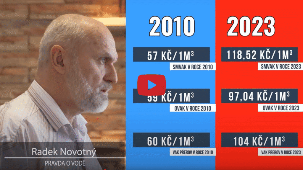 Severomoravské vodovody a kanalizace 1: Cena vody extrémně zdražila, přitom miliardy tečou do ciziny – SmVaK