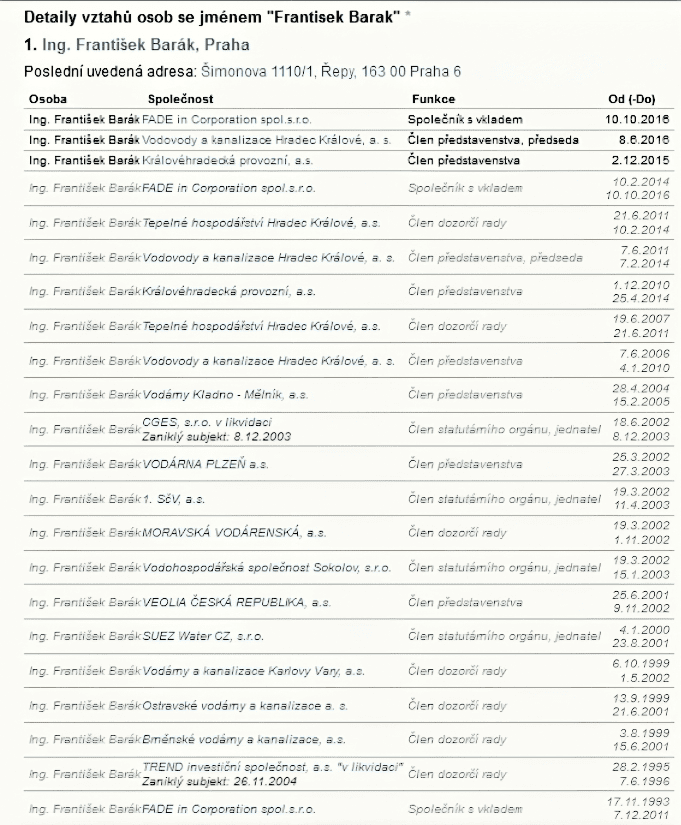 F. Barák a jeho funkce u koncernů Veolia a Suez