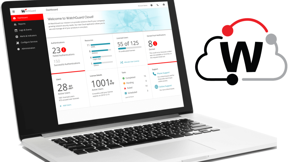 Firewalls UTM Watchguard