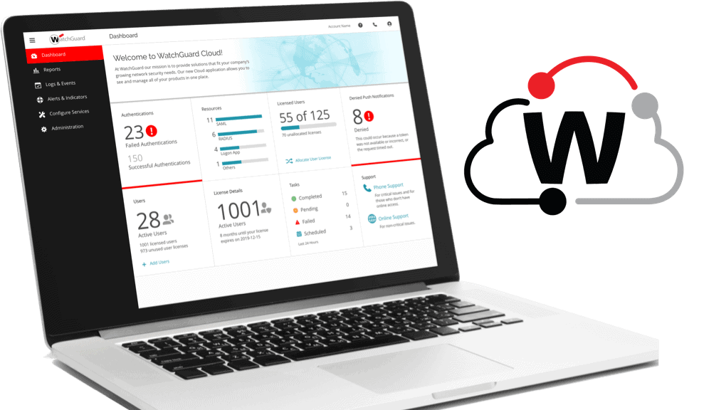 Firewalls UTM Watchguard