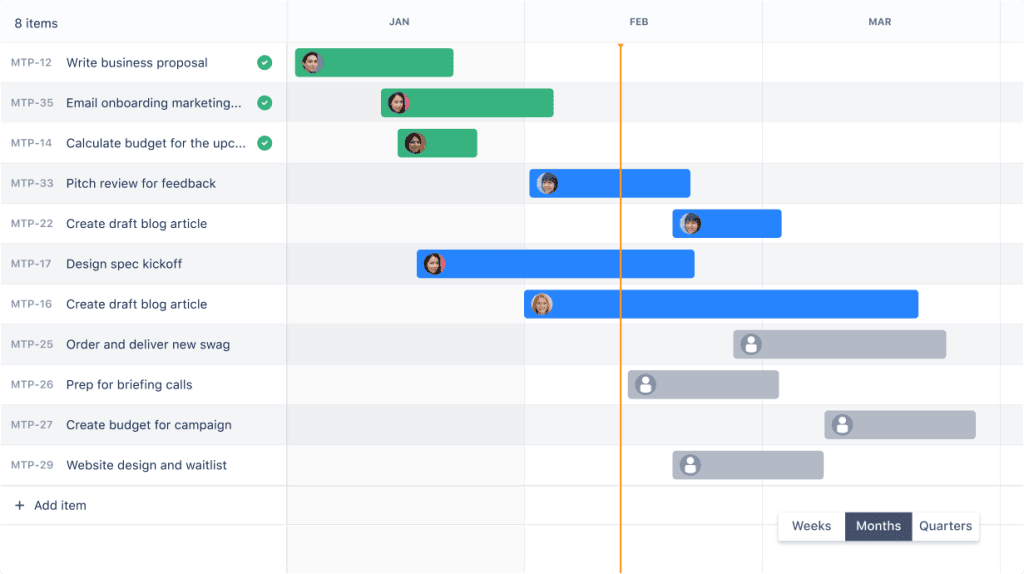 JIRA como herramienta de gestión de equipos jurídicos