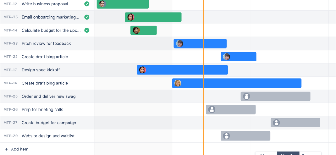 JIRA como herramienta de gestión de equipos jurídicos