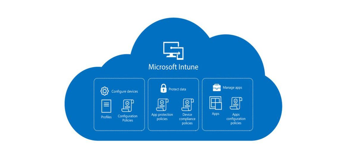 De Microsoft Endpoint Manager a Microsoft Intune: qué ha cambiado y qué necesitas saber en 2026