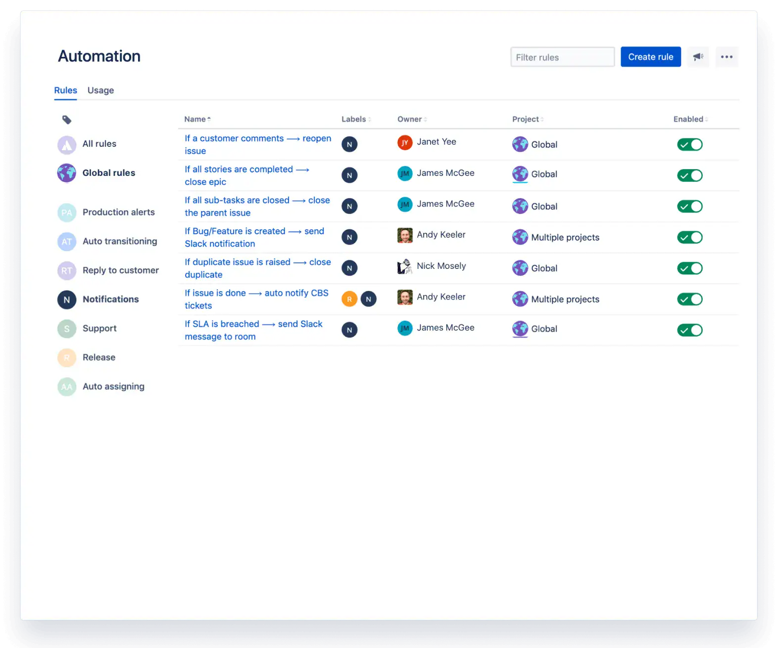Pantalla de Jira Automation
