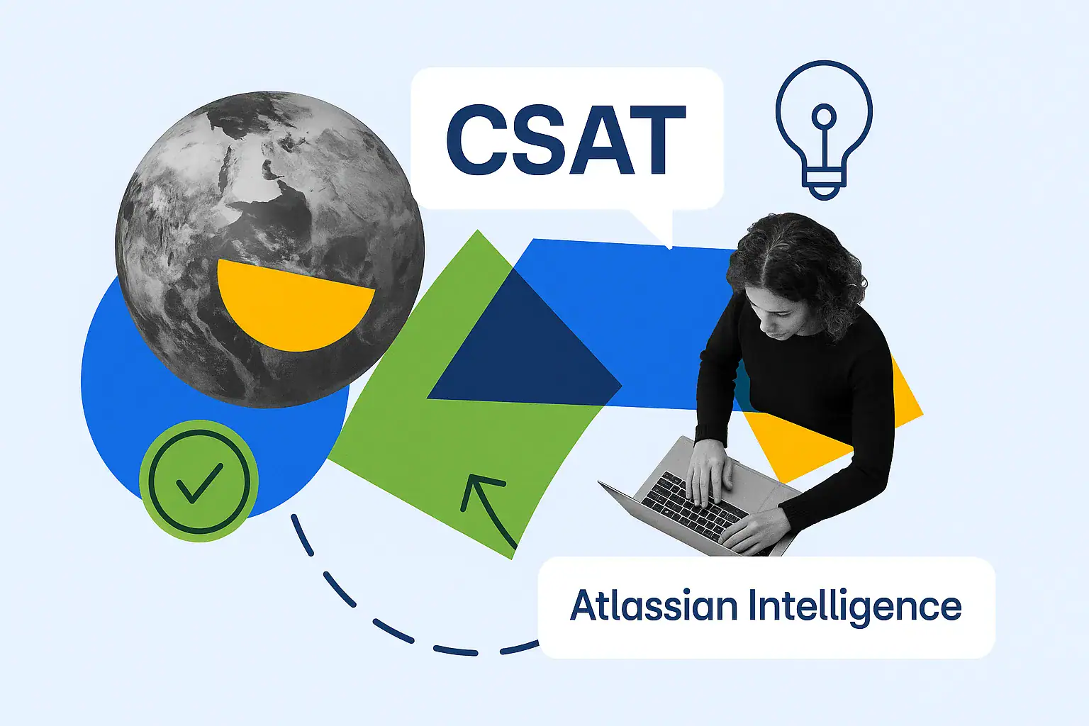 Modelo predictivo de CSAT con Atlassian Intelligence Modelo predictivo de CSAT con Atlassian Intelligence