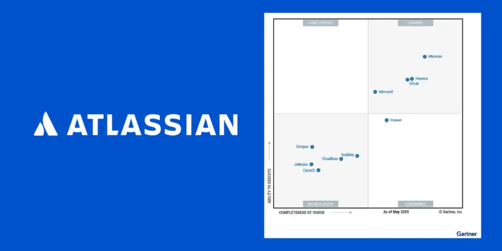 Atlassian lidera por tercer año el Cuadrante de Gartner en DevOps