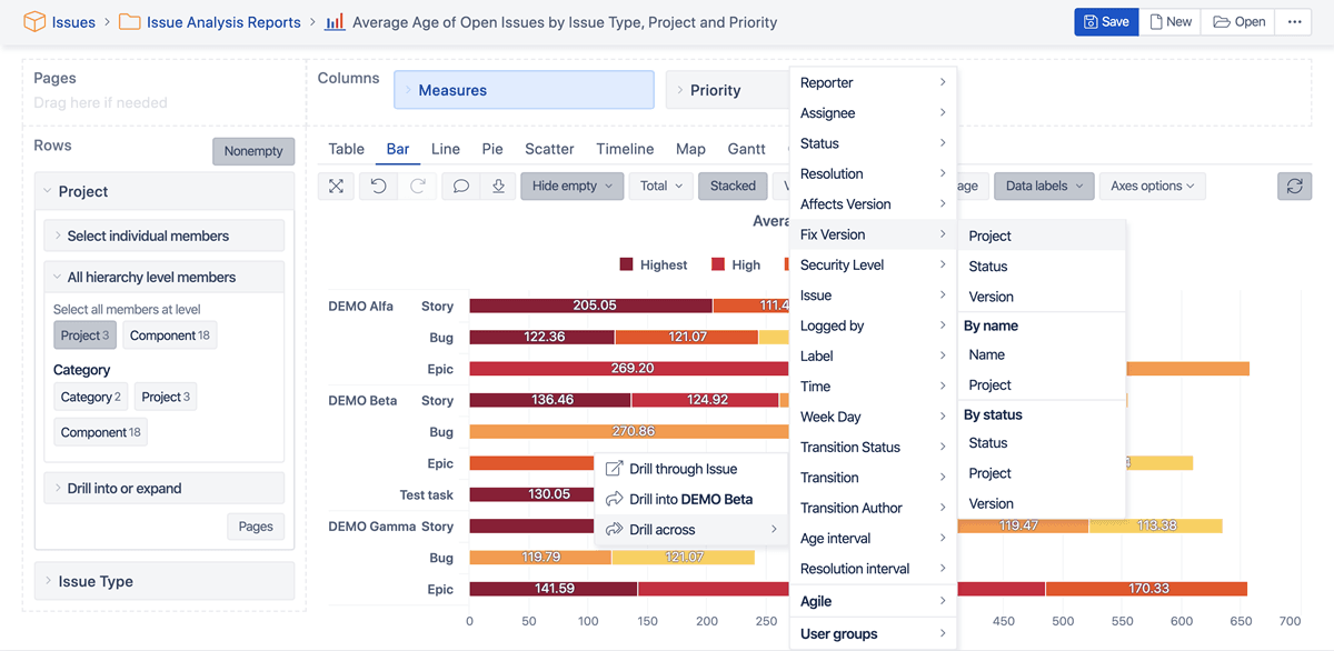 Cómo usar eazyBI para convertir Jira en una herramienta de Business Intelligence