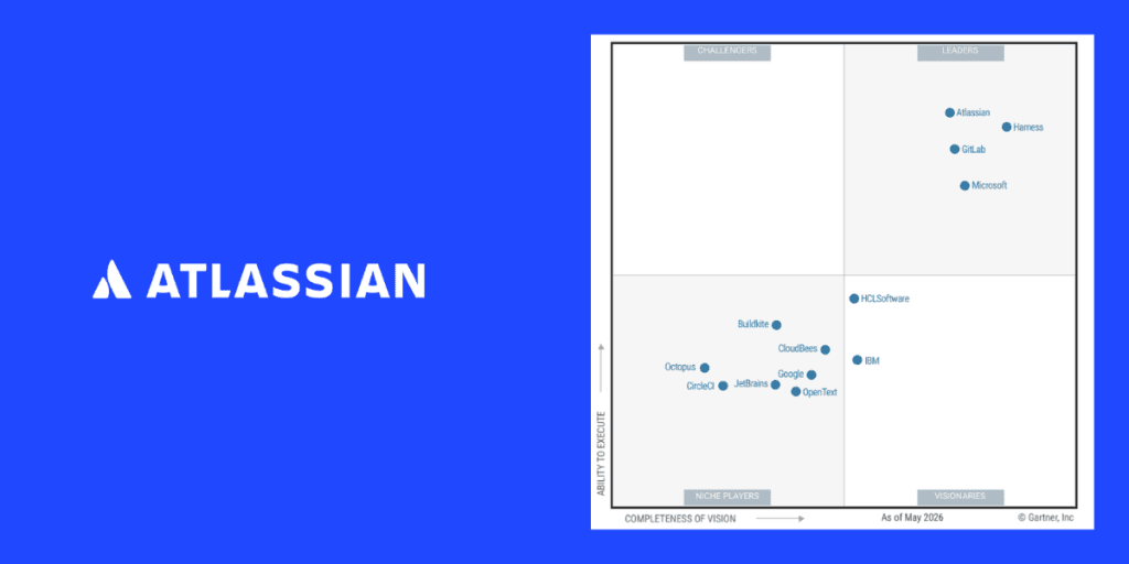 Atlassian, líder en el Cuadrante de Gartner 2026 en DevSecOps