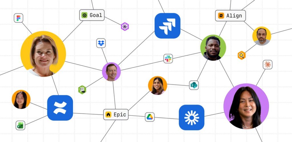 La hoja de ruta de Atlassian para la empresa impulsada por inteligencia artificial