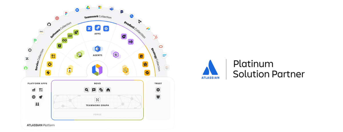 Atlassian_3digits_Platinum
