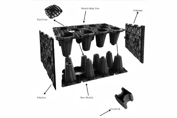 Tanques geocelulares modulares de alta resistencia para la retención de aguas pluviales a gran profundidad bajo tierra.