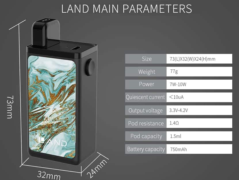 Obs land pod system kit obs land pod kit $9. 72