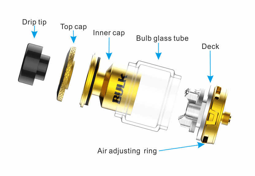 Oumier bulk rta break down oumier bulk rta $16. 59