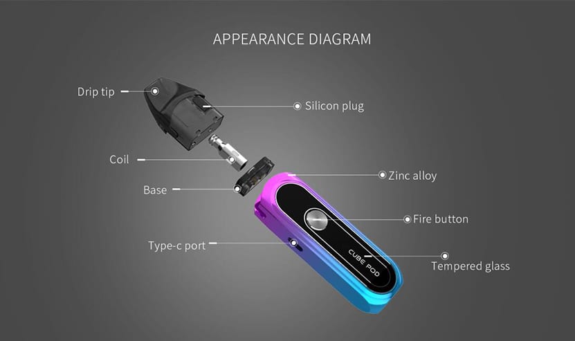 Obs cube pod vape obs cube pod system kit $8. 50 (usa)