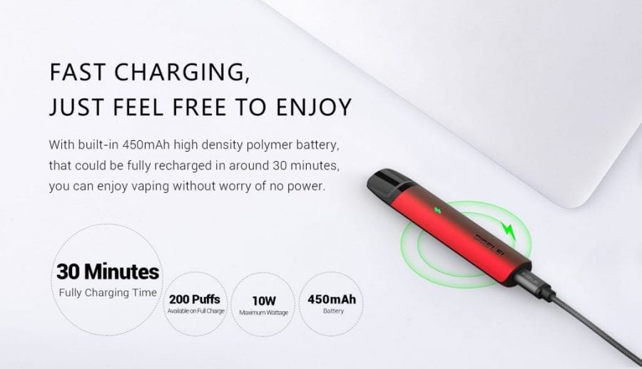 Sigelei glori pod vape scaled sigelei glori pod system $7. 38 (usa)