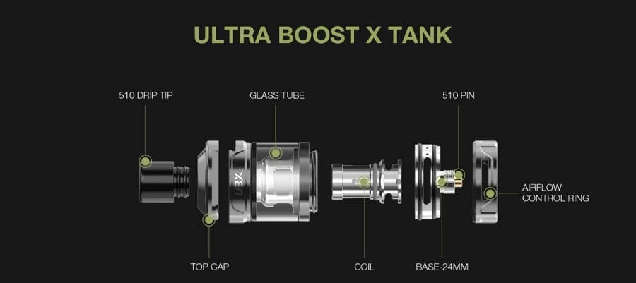 Lost vape ultra boost x sub ohm tank scaled lost vape ultra boost x tank $14. 49