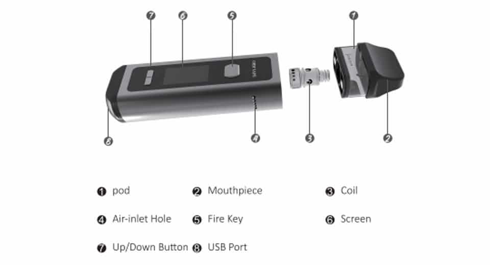 Ohm vape mp60 pod system kit ohm vape mp60 mod pod kit $24. 29