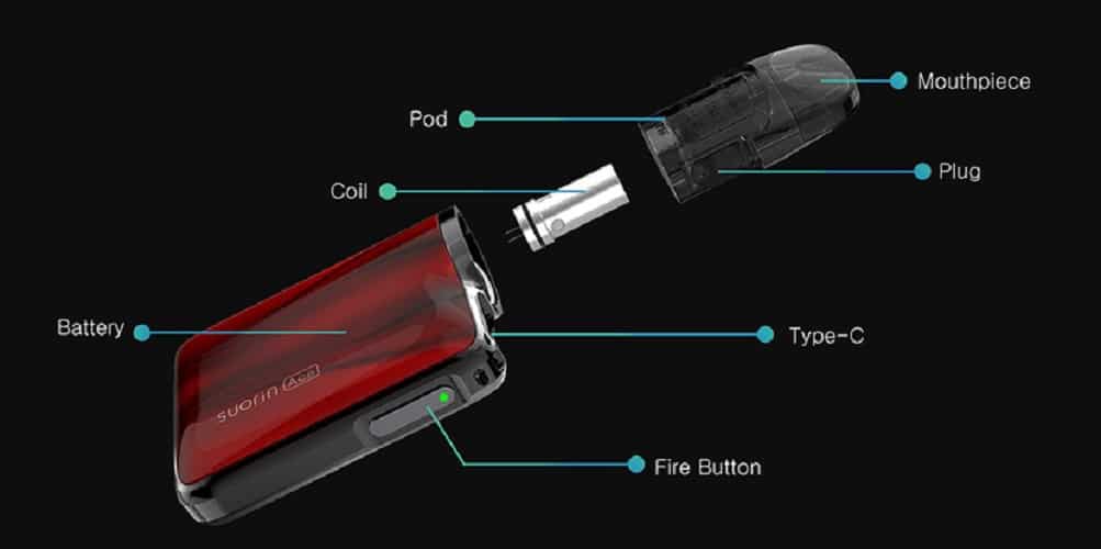 Suorin ace vape pod kit suorin ace pod system kit $15. 49