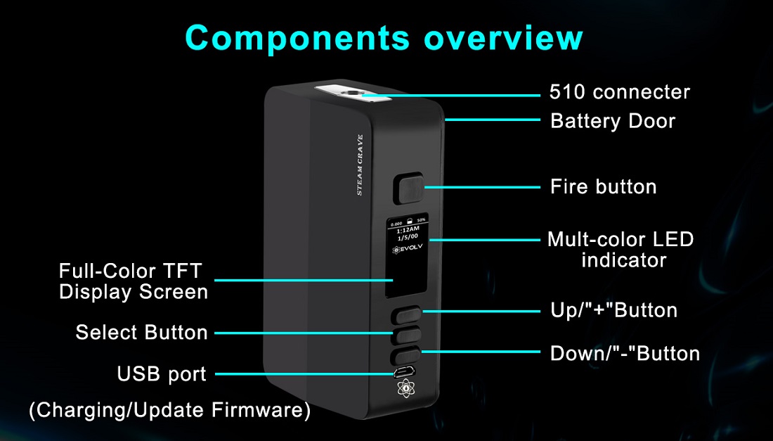 Steam crave hadron plus dna250c combo kit steam crave hadron plus dna250c $129. 99 | combo kit $166. 99
