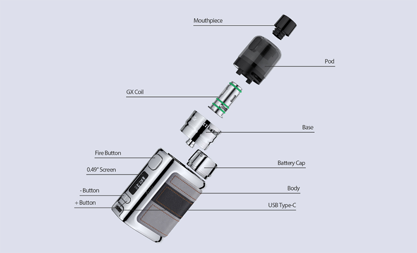 Eleaf istick pico le eleaf istick pico le mod $20. 49 | 75w kit $31. 19
