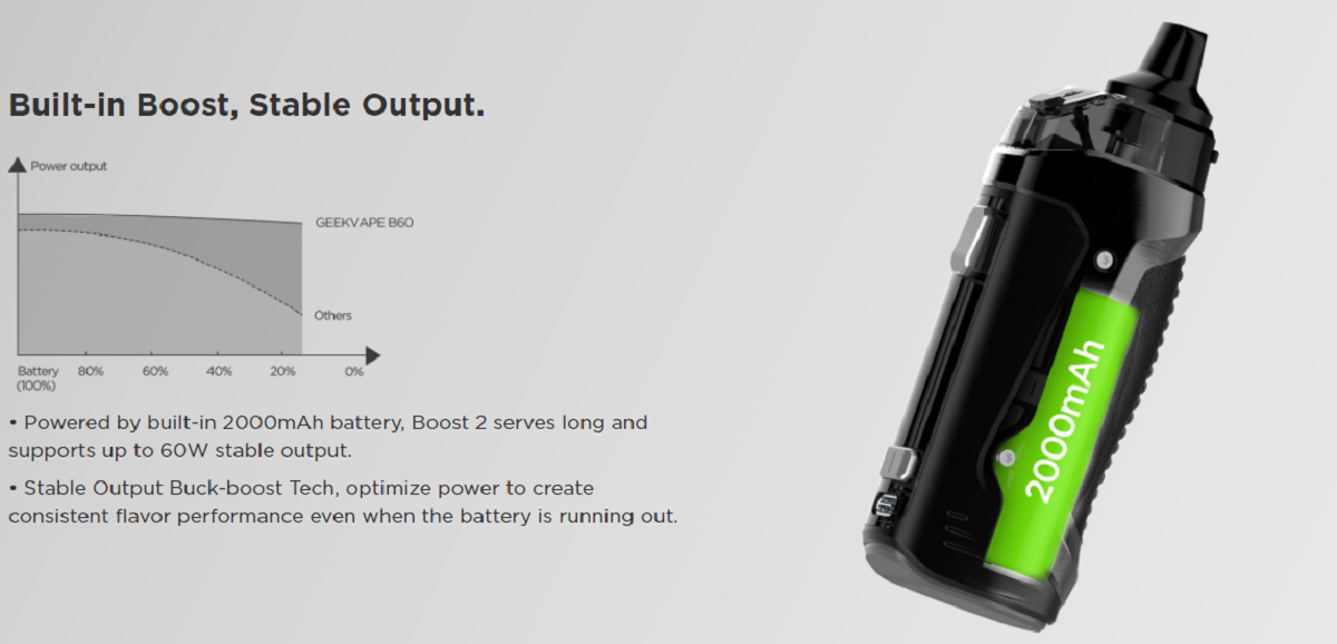 Geekvape aegis boost 2 pod mod kit geekvape b60 (aegis boost 2) pod kit $28. 49 (usa)