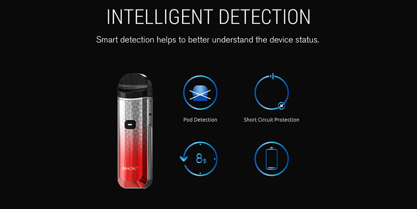Smok Nord Pod System