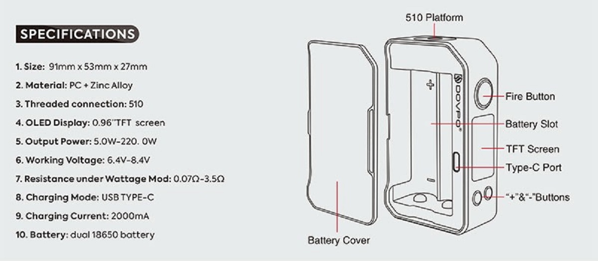 Dovpo mvp 220w mod dovpo mvp 220w mod $24. 99 | kit $25. 93