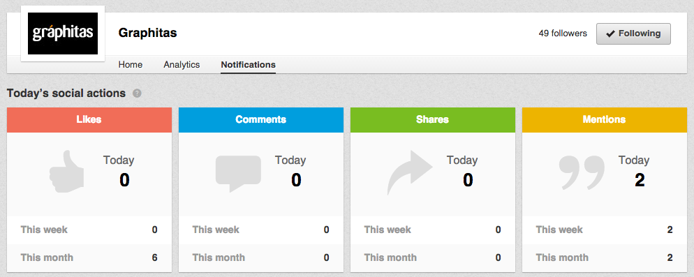 linkedin_company_notifications