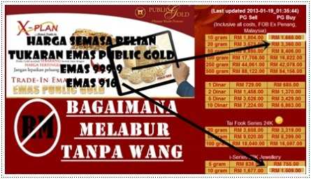 bagaimana melabur tanpa wang