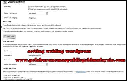 cara setting writing wordpress