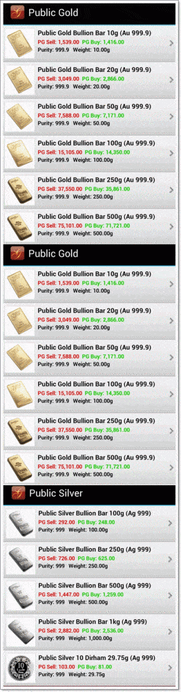 emas dan perak fizikal public gold