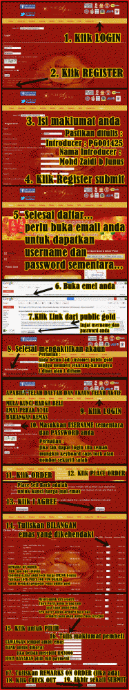 cara mudah beli emas online