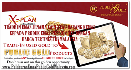 trade in emas