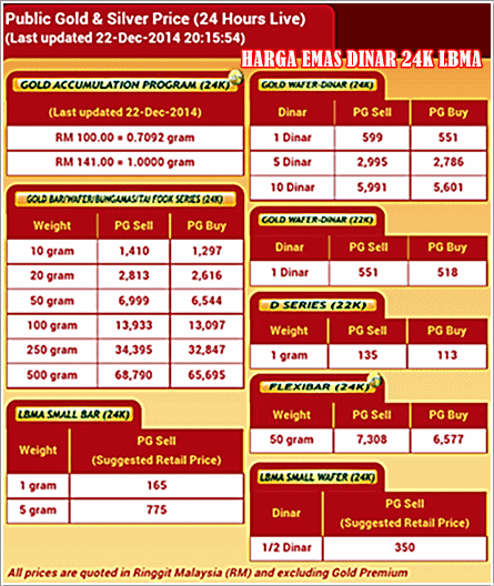 harga emas dinar 24k public gold