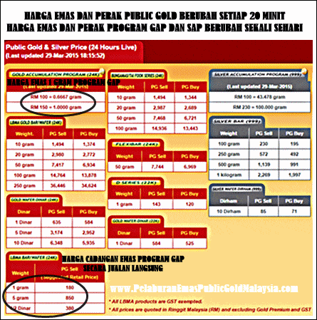 public gold live price